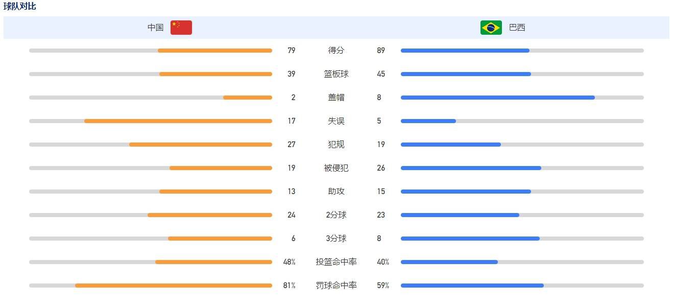 法国媒体TeamFootball报道，多支法国和德国球队有意引进兰斯的30岁进攻型中场伊东纯也。